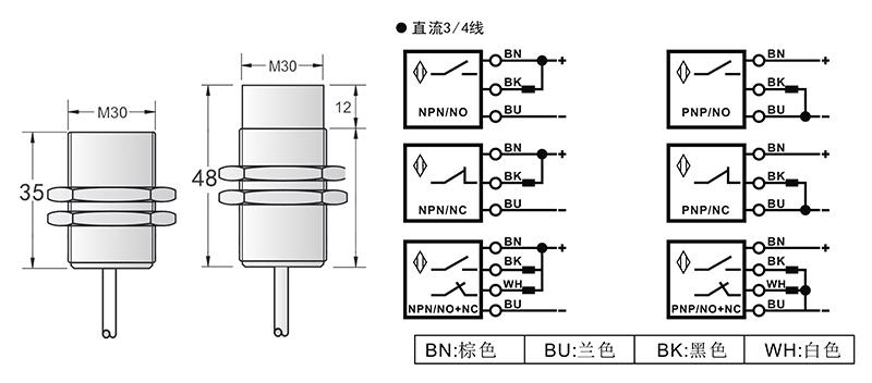 M30防爆型電感式接近開關