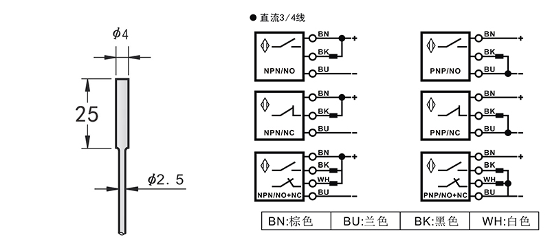 D4防爆型電感式接近開(kāi)關(guān)