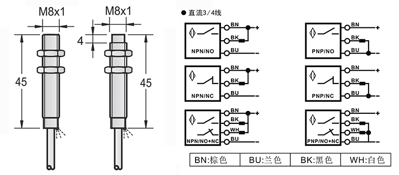 M8長(zhǎng)距離電感式接近開關(guān)出線式