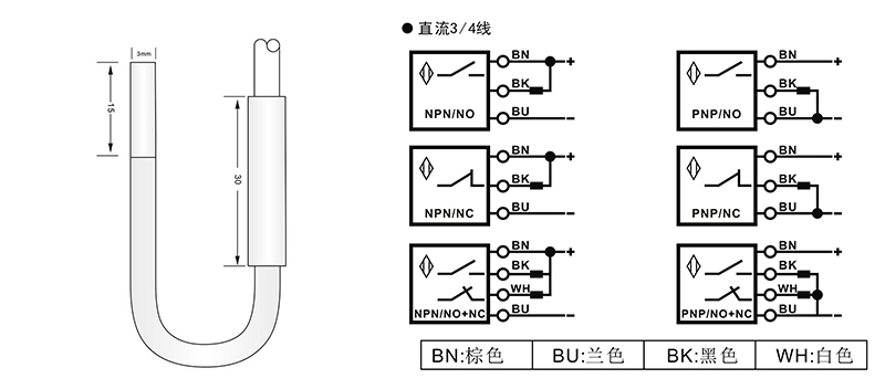 D3分離式超小型電感式接近開關